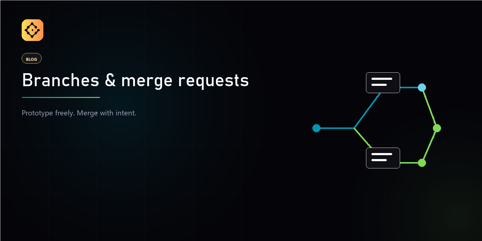Diagram of a design-doc branch diverging from the canonical document and merging back via a merge request