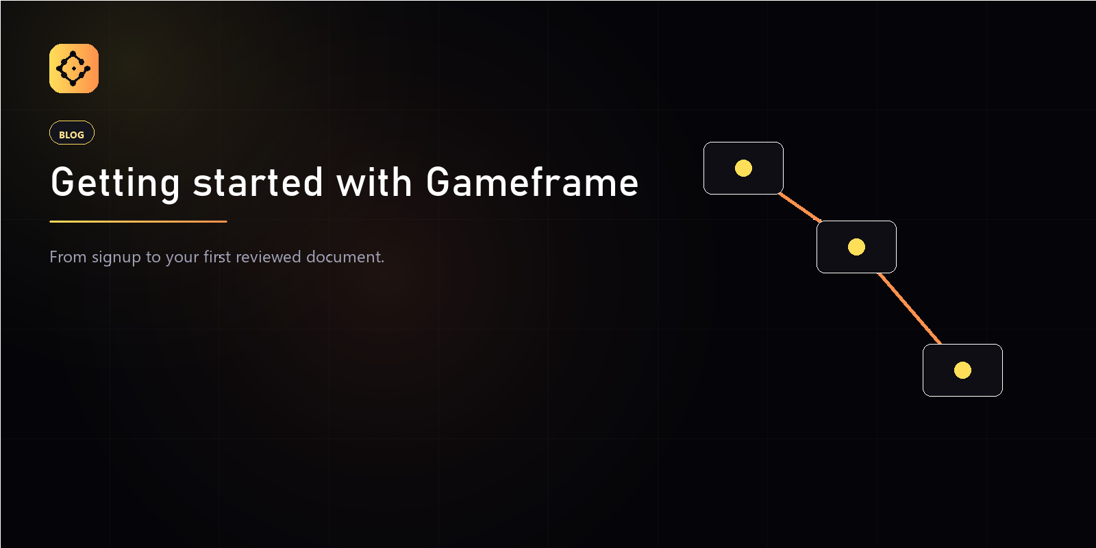 Stylized first-session walkthrough of Gameframe, from new vault to first reviewed document